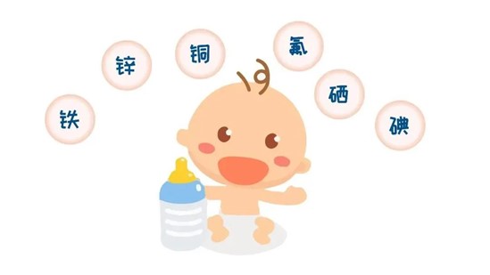 漲知識！解析微量元素的秘密